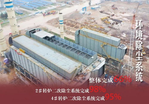 防鋼基地煉鋼廠再迎新進度！高清大圖直擊建設現場
